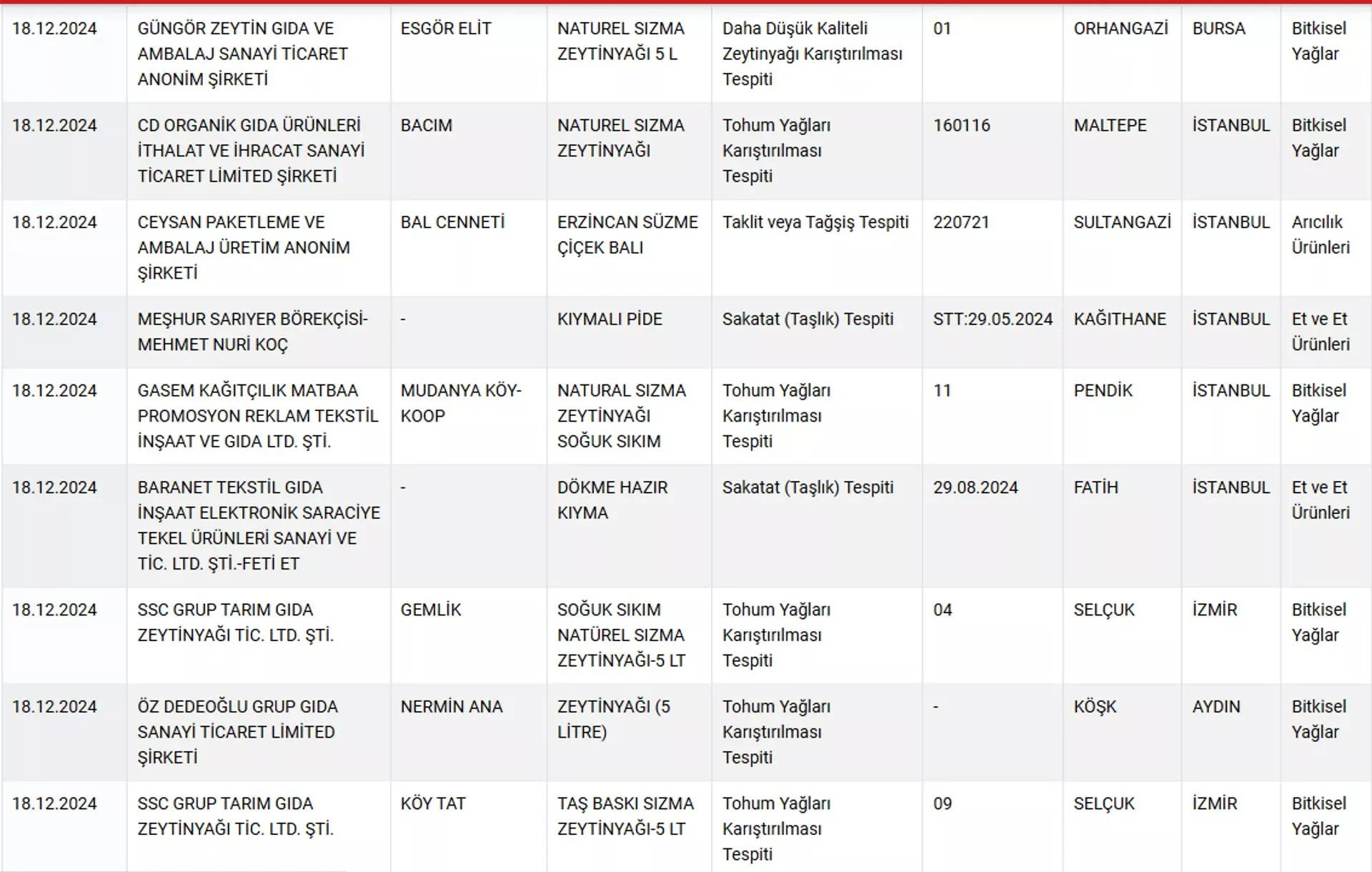 liste3.webp