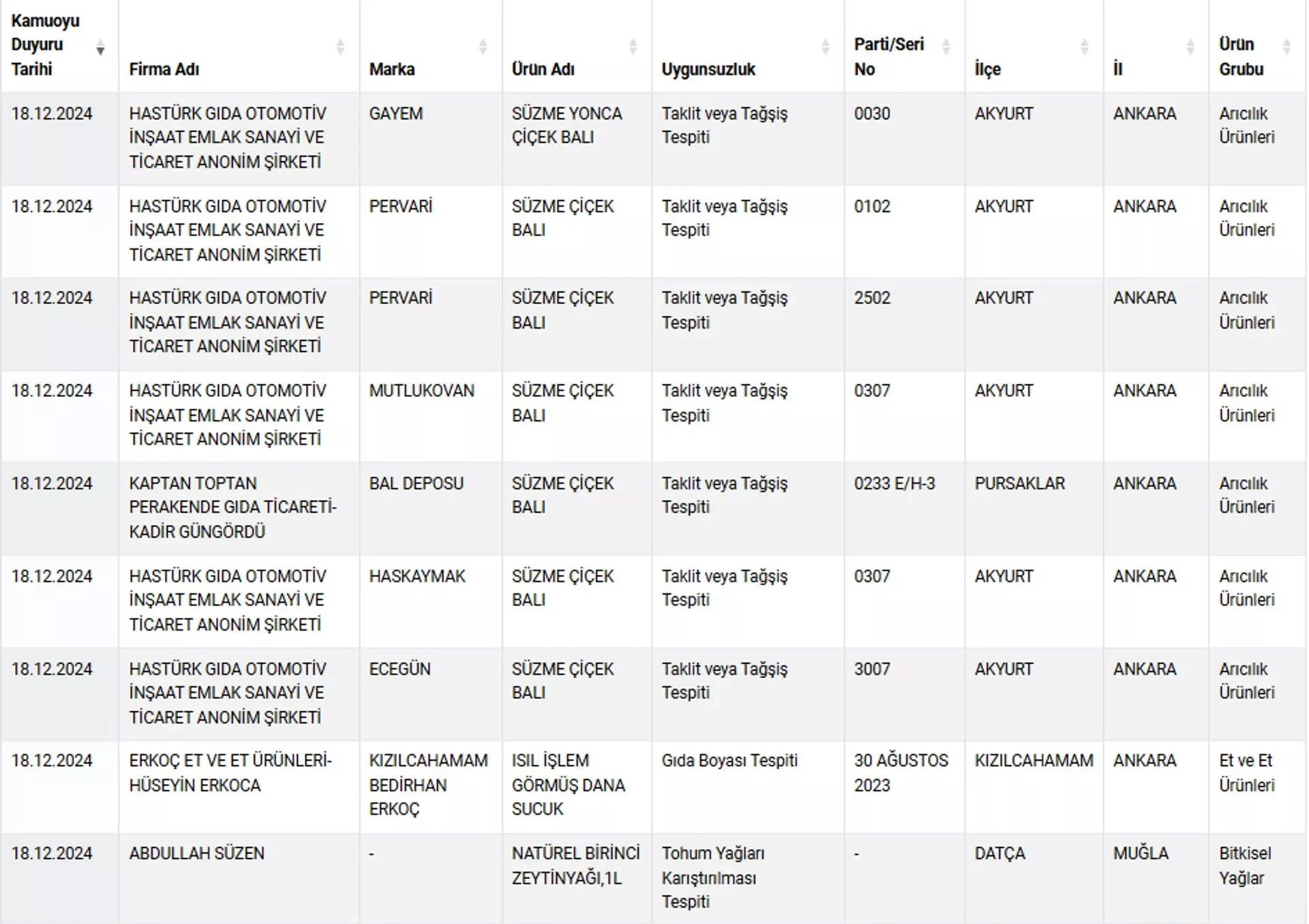 liste4.webp