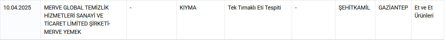 unlu-zincir-markette-satiliyor-bakanlik-icinden-cikani-ifsa-etti-17444645636593-3.jpg