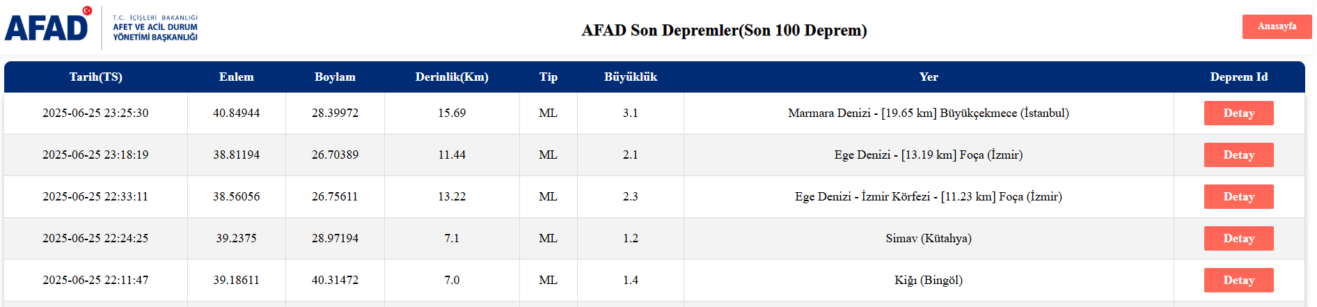 afad.png