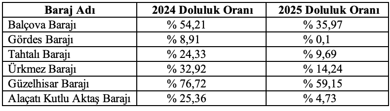 ekran-resmi-2025-07-24-11-30-33.png