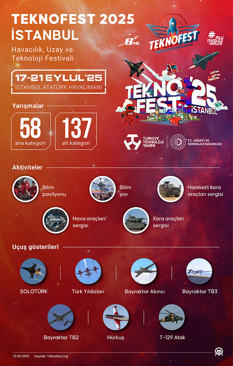 teknofest-2025.jpg