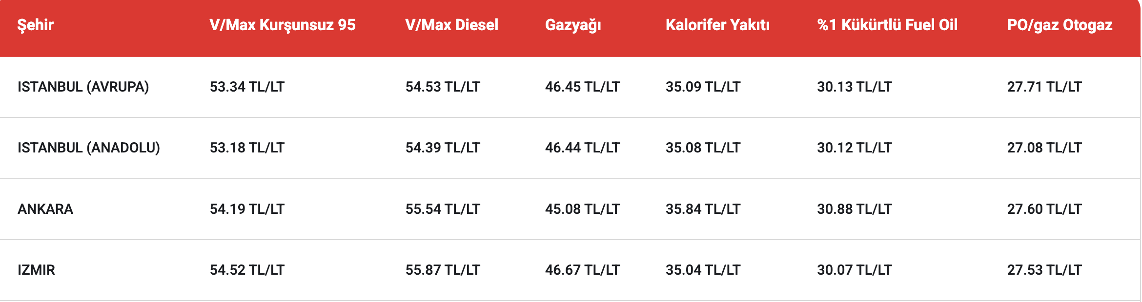 ekran-resmi-2025-10-07-08-52-22.png