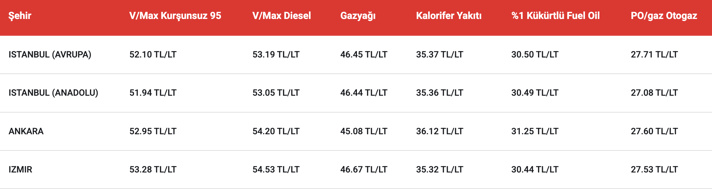 ekran-resmi-2025-10-08-07-51-01.png