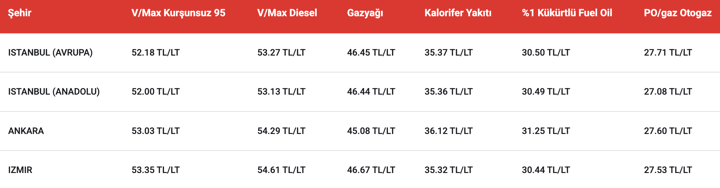 ekran-resmi-2025-10-15-10-07-40.png