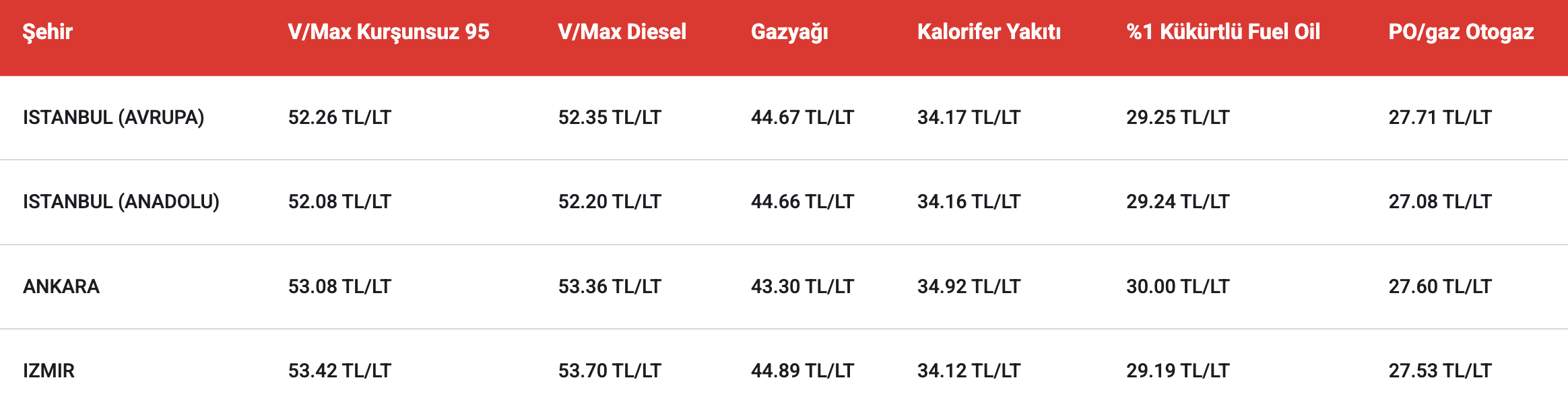 ekran-resmi-2025-10-22-08-05-28.png