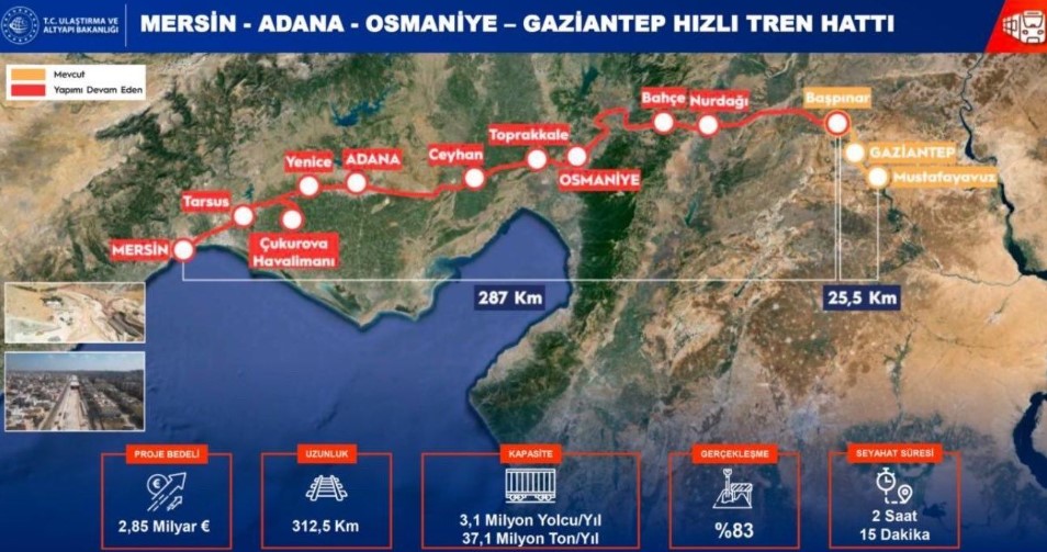 hizli-tren-hatti.jpg