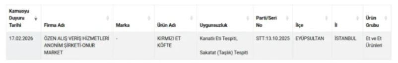 onur-market.jpg