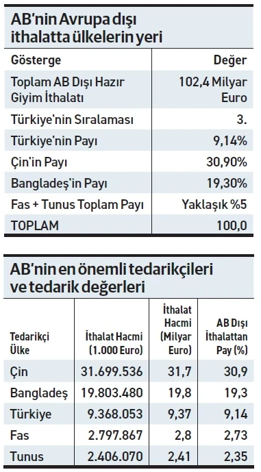 turk-giyim-tehlike-001.png