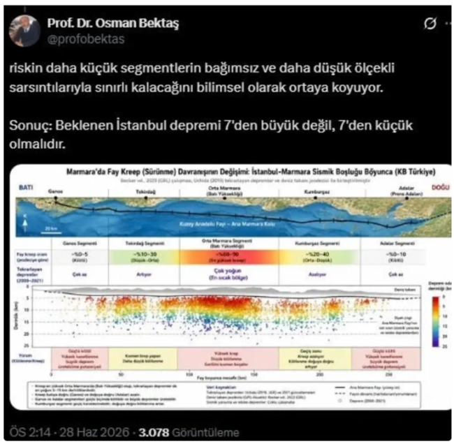 osmanbektas1.png