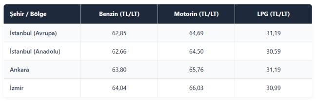 motorin-zam.png