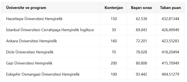 hemsirelik.png