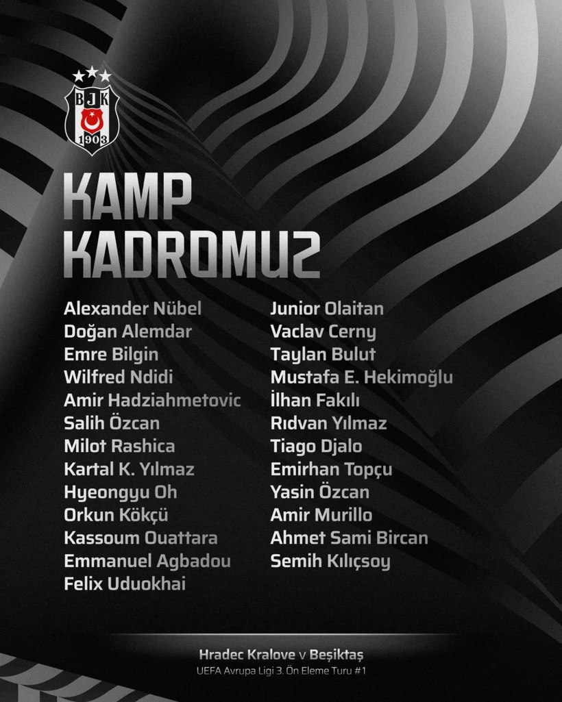 kamp-kadrosu-kwyb.webp