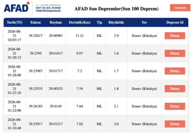 afad-kutahya.png