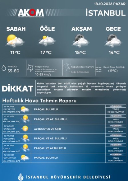 akom-istanbul.jpg