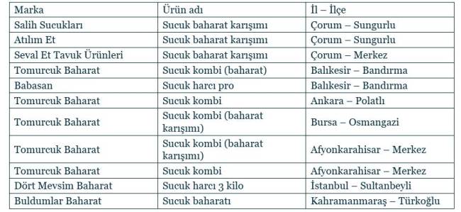 sucuk1.jpg